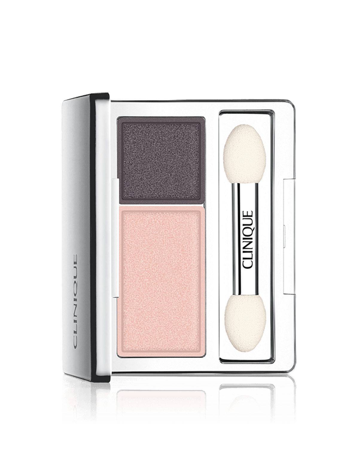 Oční stíny All About Shadow Duo